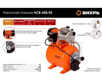 Насосная станция АСВ-600/20 Вихрь