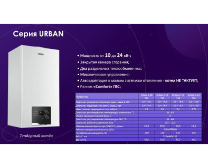 Газовый двухконтурный котел Haier Urban 2.18 TM