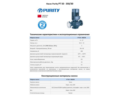 Циркуляционный насос In-Line PURITY PT 50-350/30