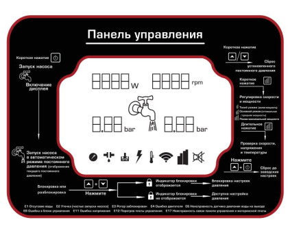 Насосная станция ROMMER HYDROLIFT RPJ-0010-000550 с частотным преобразователем 550 Вт