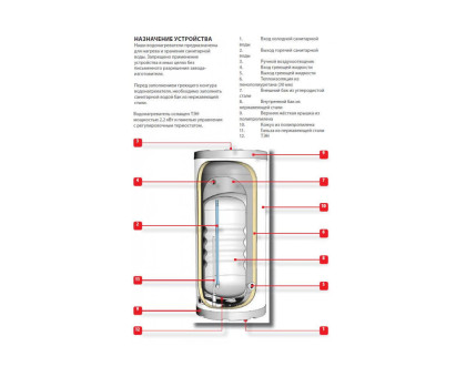 ACV Comfort E 240 Бойлер косвенного нагрева из нержавеющей стали (настен/напол)