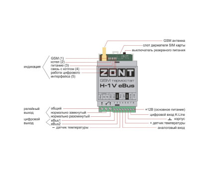 GSM-термостат ZONT H-1V EBUS 9900000385