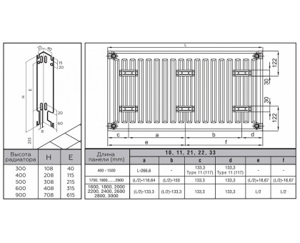 Стальной панельный радиатор Rommer Ventil 22x300x2600